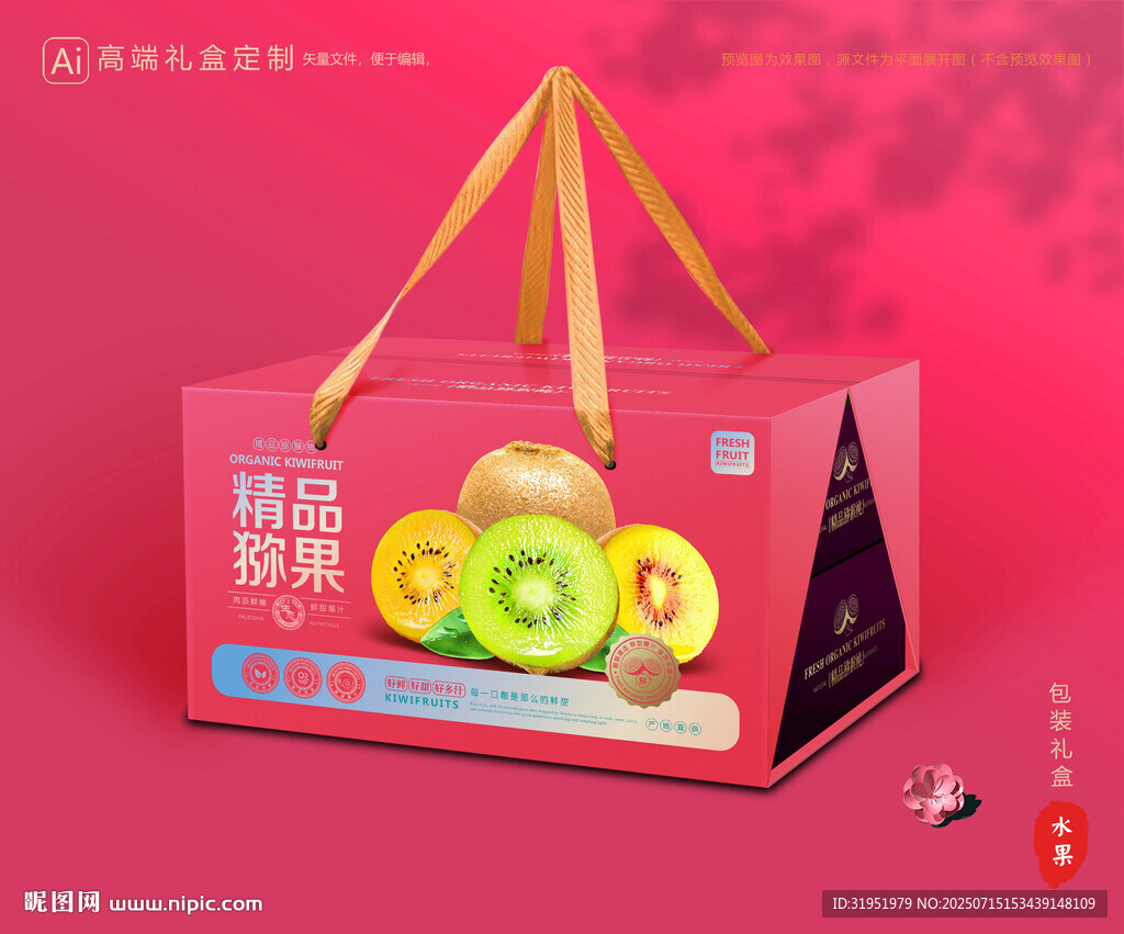 猕猴桃-创意盒型
