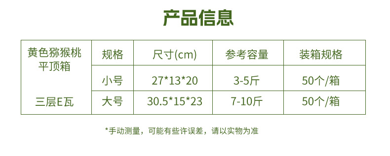 猕猴桃详情_05.jpg