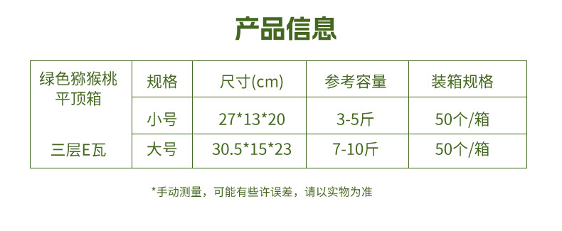 猕猴桃详情_03.jpg